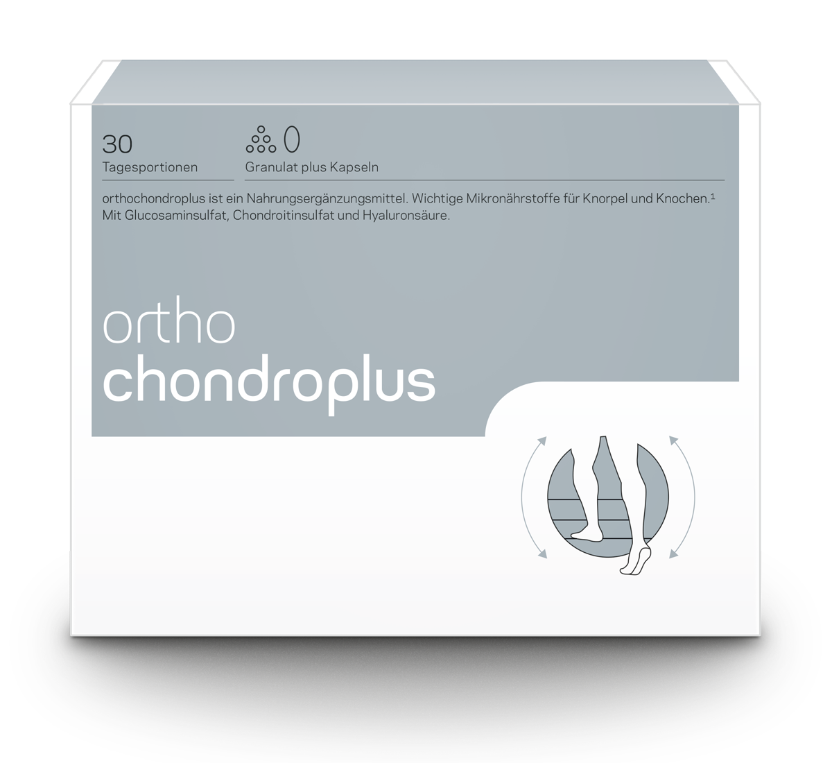 Produkte Orthomed Orthomolekulare Ernährungsmedizin